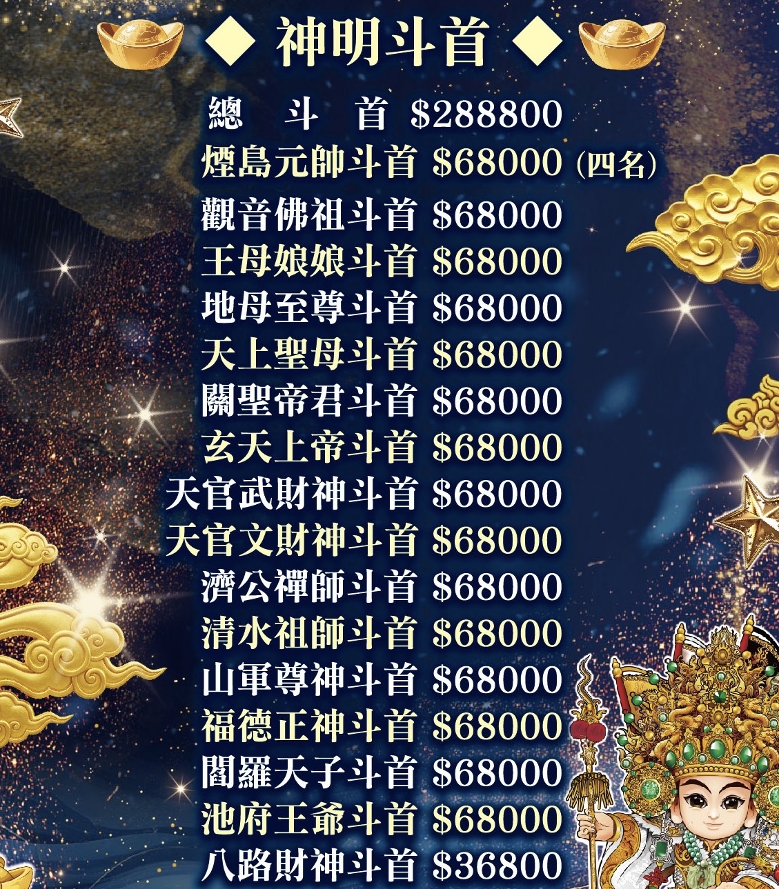 玄天上帝斗首